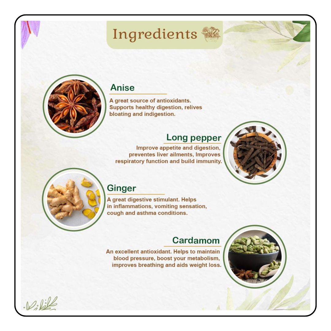 Herbal Infusion for Immunity & Vitality - Aarogya Tea - Sattva Best of India - Herbal Infusion for Immunity & Vitality - Aarogya Tea picture 4 ingredients 