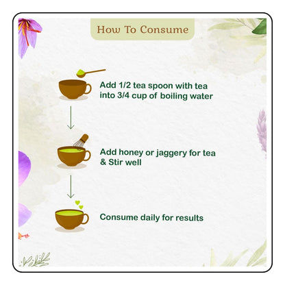 Herbal Infusion for Immunity & Vitality - Aarogya Tea - Sattva Best of India - Herbal Infusion for Immunity & Vitality - Aarogya Tea picture 5 directions 