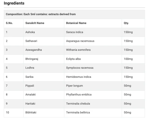 Women's Health Tonic - GyneQ - Sattva Best of India - Women's Health Tonic - GyneQ picture 8 ingredients
